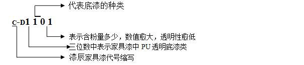 PU91香蕉视频IOS下载